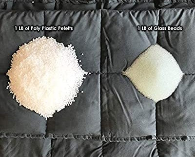 一张图片说明了玻璃珠和塑料颗粒的区别