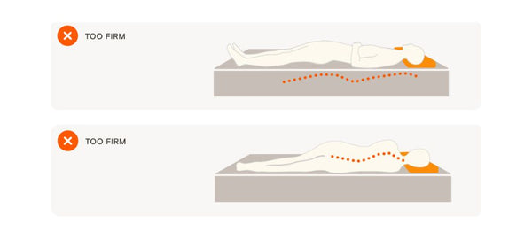 a mattress that is too firm or hard affects your back