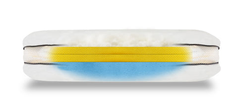 香港記憶棉枕頭推薦